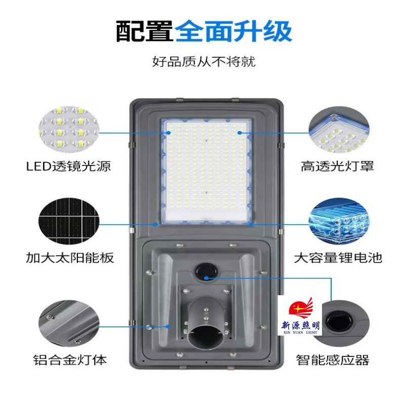 New LED solar integrated street lamp, outdoor human body radar sensing engineering lamp details Picture