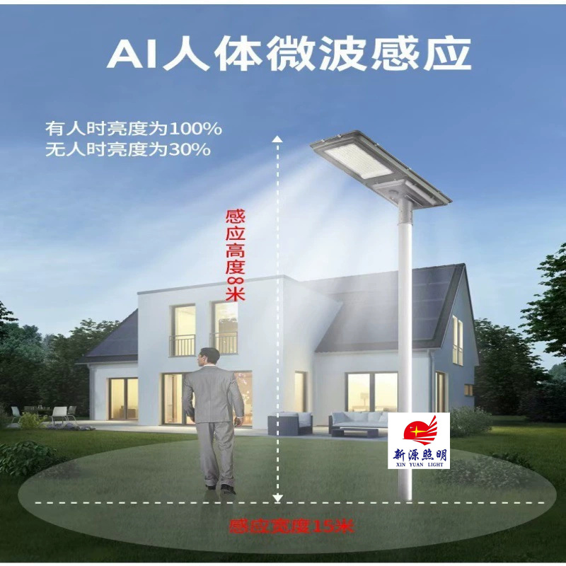 New LED solar integrated street lamp, outdoor human body radar sensing engineering lamp Specification image