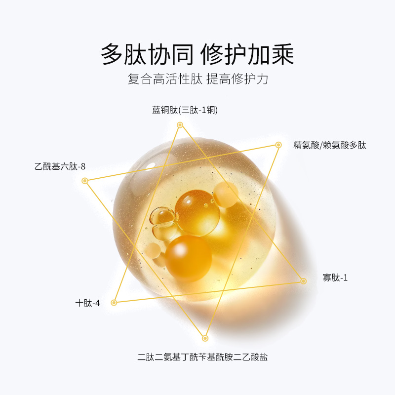 Qingfen Polypeptide Repair Freeze-dried Powder Combination Specification drawing