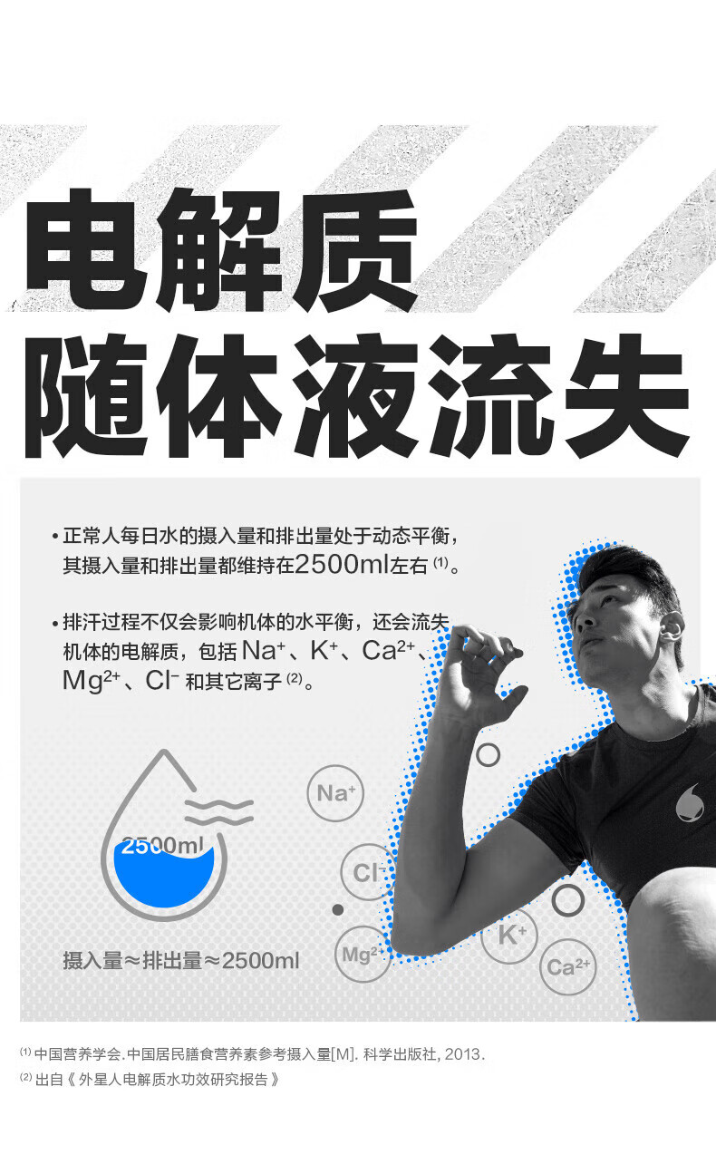 包邮批发！外星人电解质水白桃青柠500ml无蔗糖饮料详情1