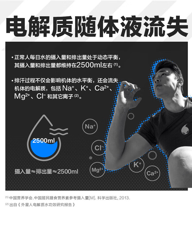 包邮批发！外星人电解质水白桃青柠500ml无蔗糖饮料详情15