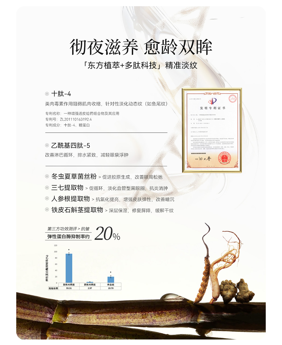 倾芬草本明眸舒缓眼精华详情7