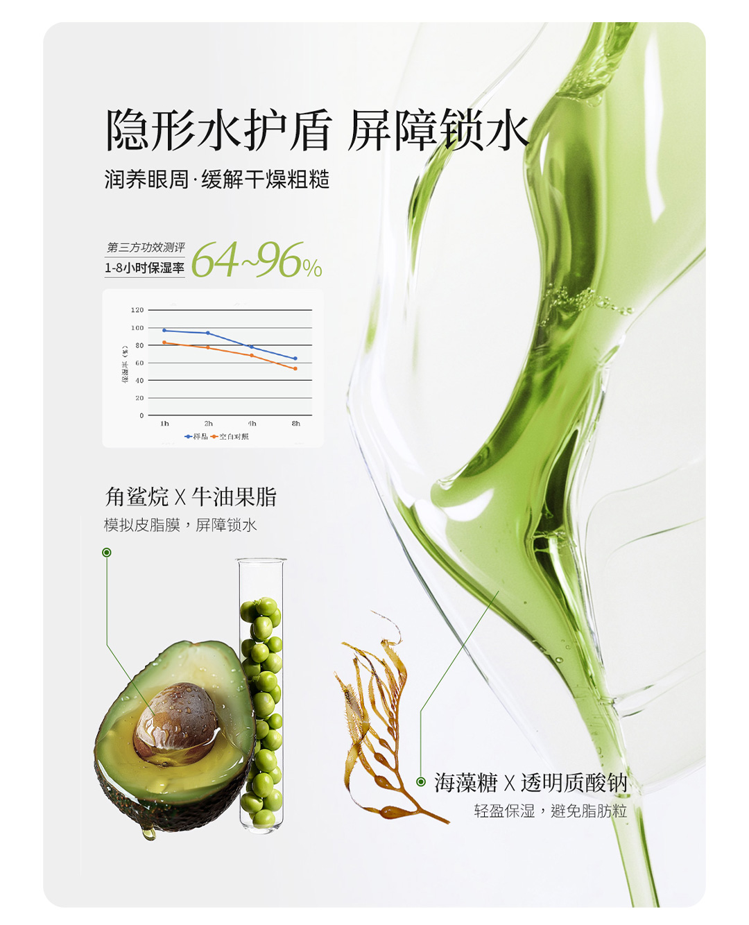 倾芬草本明眸舒缓眼精华详情9
