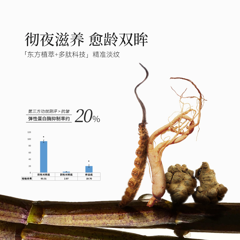 眼霜实物图