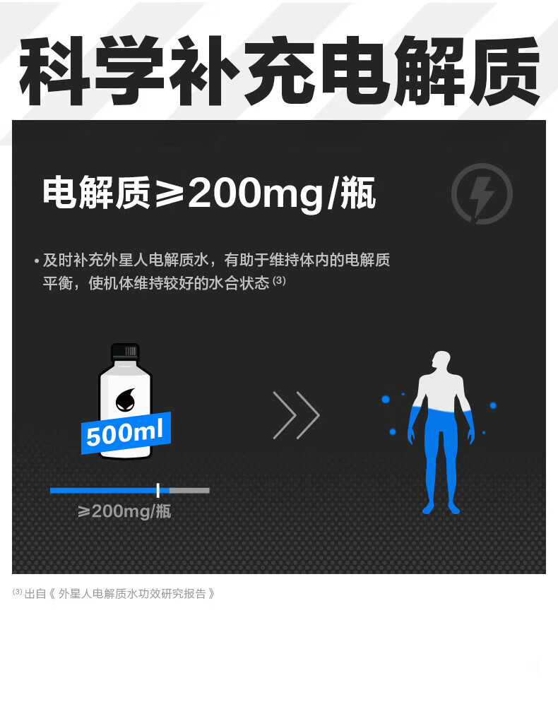包邮批发！外星人电解质水白桃青柠500ml无蔗糖饮料详情16