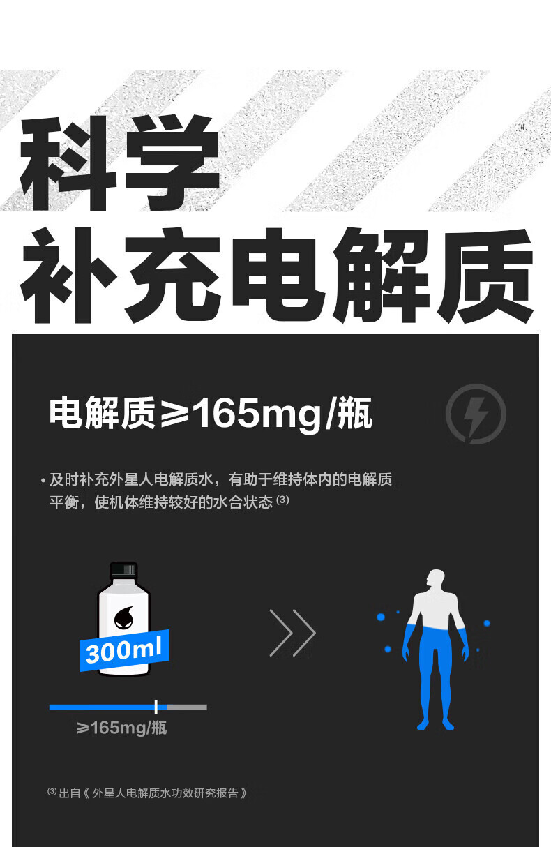 包邮批发！外星人电解质水白桃青柠500ml无蔗糖饮料详情28