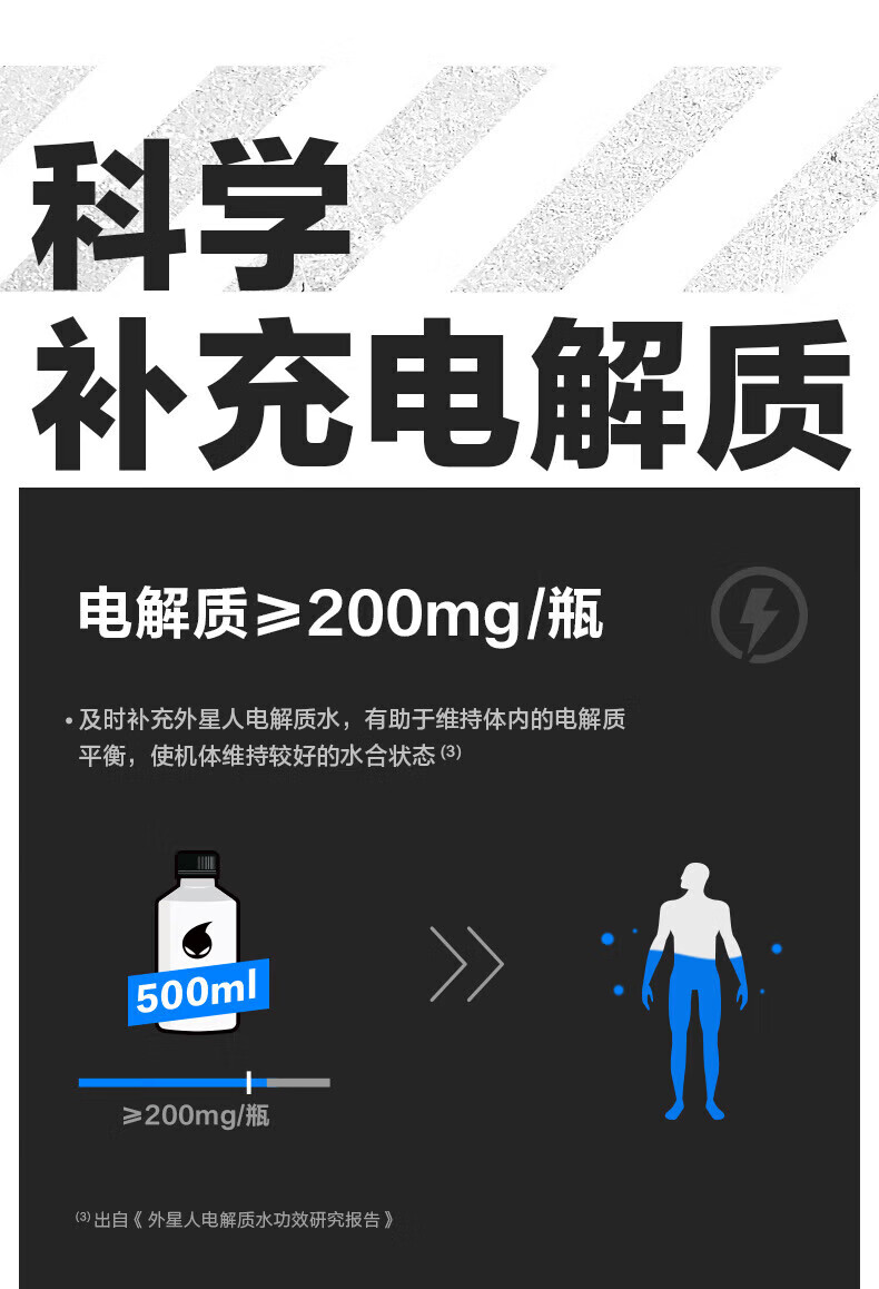包邮批发！外星人电解质水白桃青柠500ml无蔗糖饮料详情2