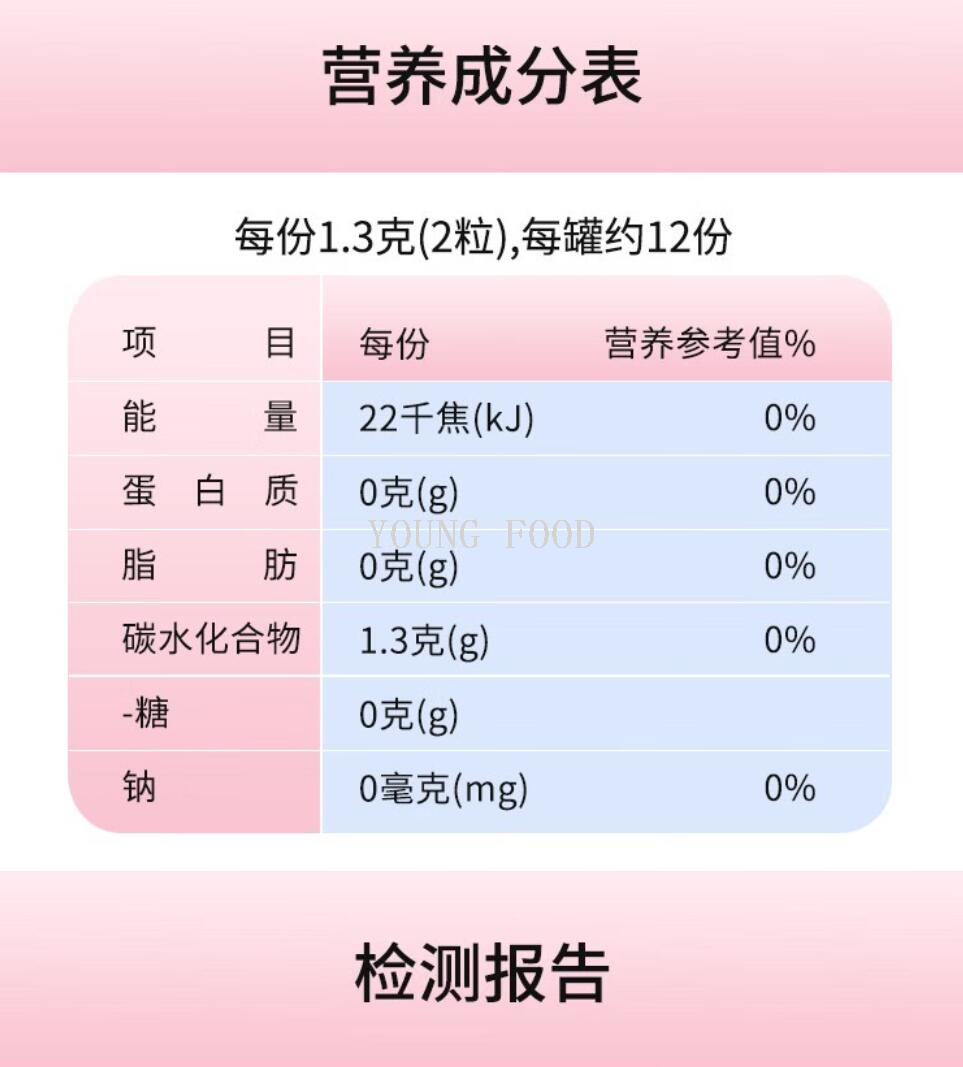包邮！手办冰力克果粉薄荷糖果15g TARALL‘ORO休闲零食口香糖详情7