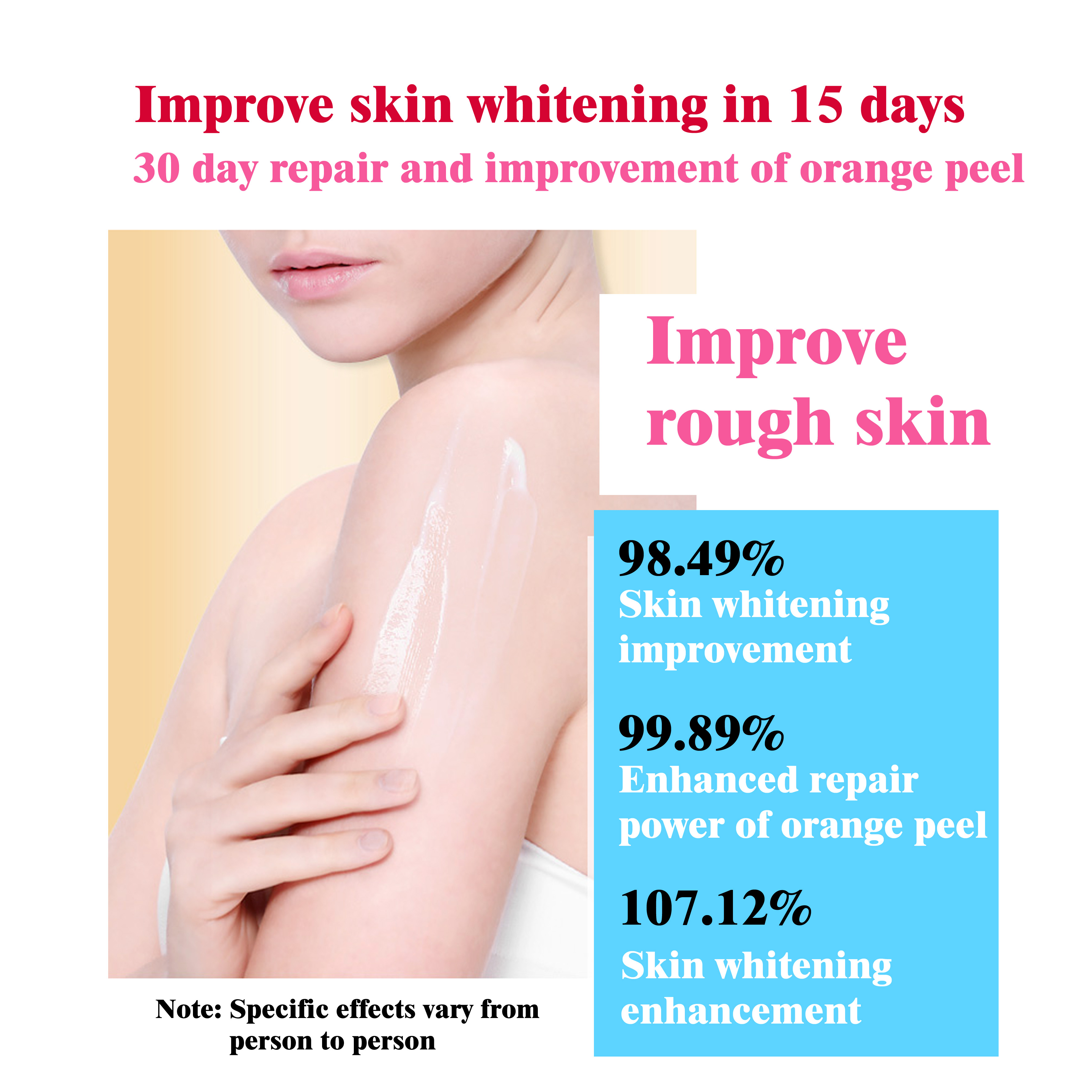 ROUSHUN arbutin Body lotion arbutin & half Cast body lotion details Picture