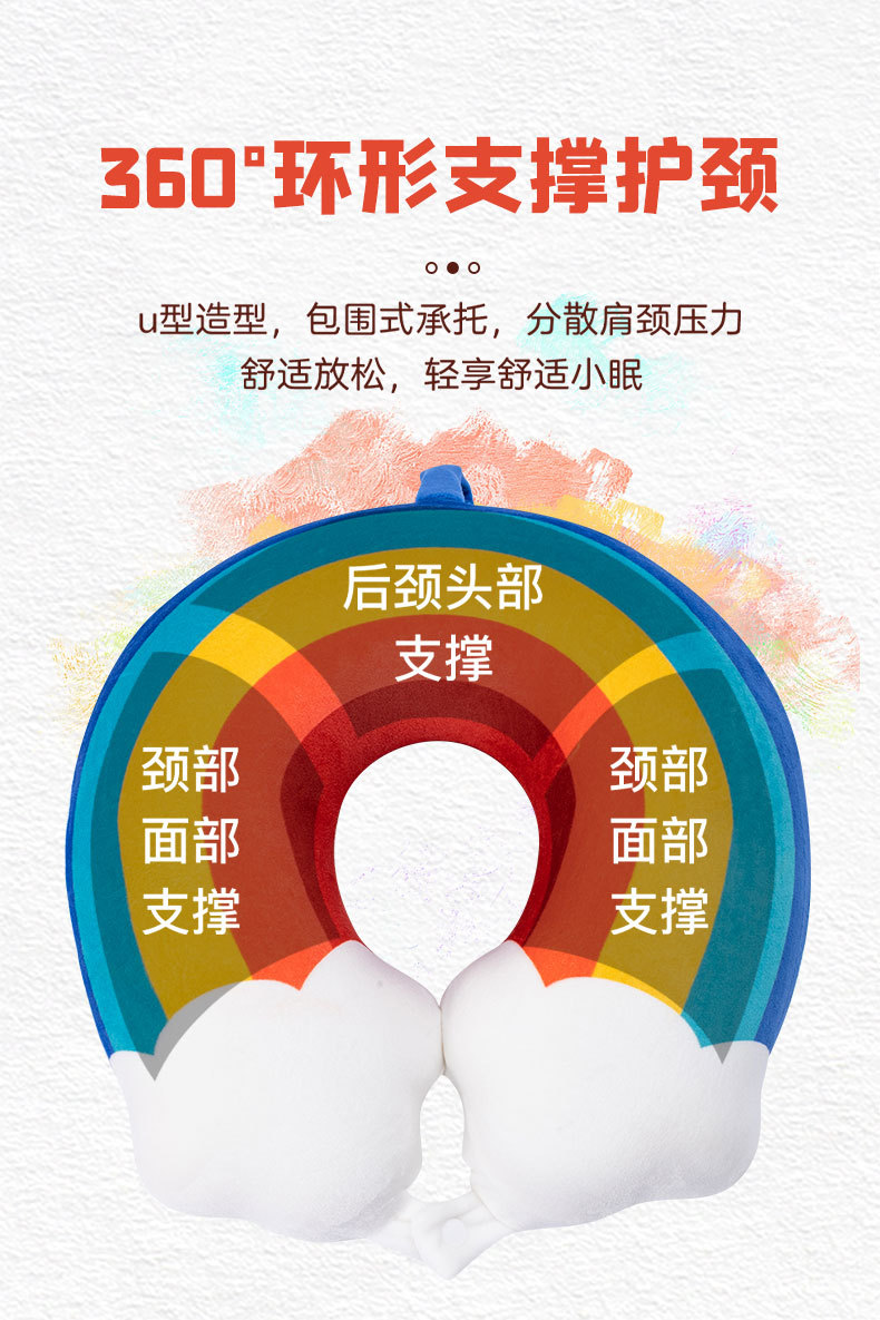 卡通印花彩虹记忆棉圆模U型枕 康乐屋办公旅行午休护颈枕飞机颈枕批发详情6