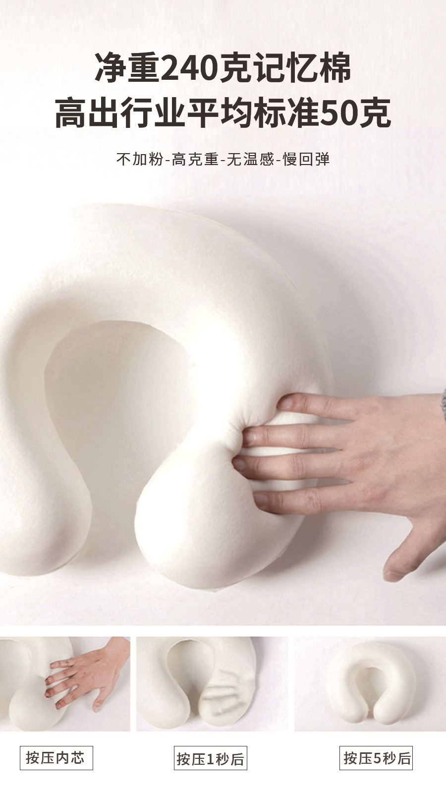 Hamburger Bear Memory Foam U-shaped Pillow, Recreation House Cartoon Animal Care Neck Pillow, Travel Neck pillow wholesale pic 12