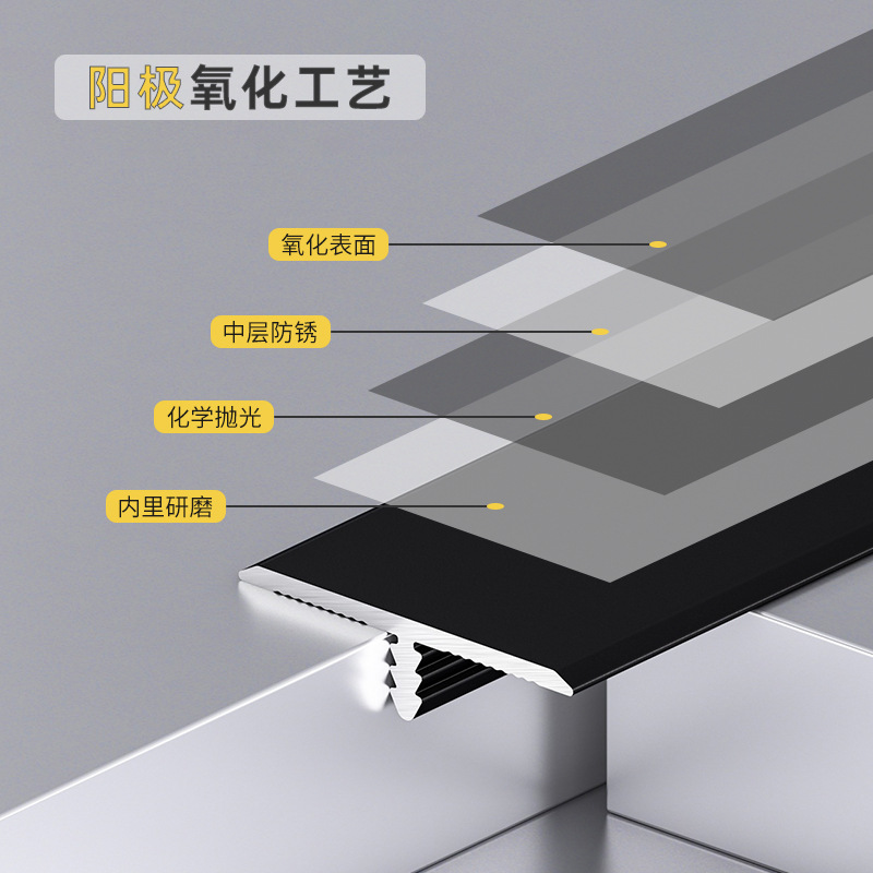格林泓 【源头工厂】铝合金T型条木纹嵌入式t型金属压条背景电视墙装饰铝条装饰收边条详情6