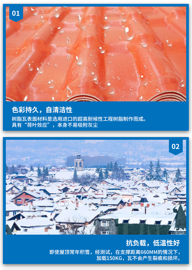 树脂瓦厂家批发直销加厚琉璃瓦 合成树脂瓦片屋顶雨棚仿古彩钢瓦详情3