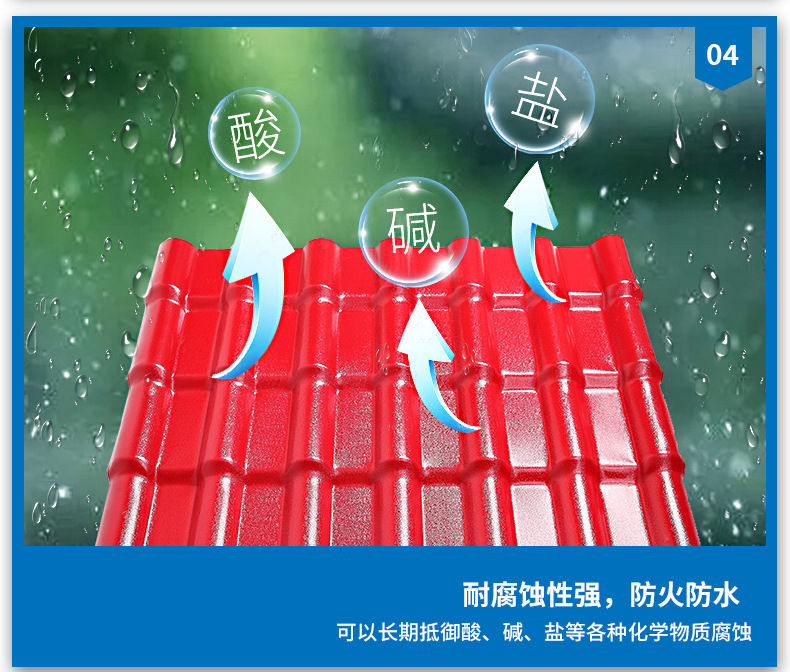 树脂瓦厂家批发直销加厚琉璃瓦 合成树脂瓦片屋顶雨棚仿古彩钢瓦详情5