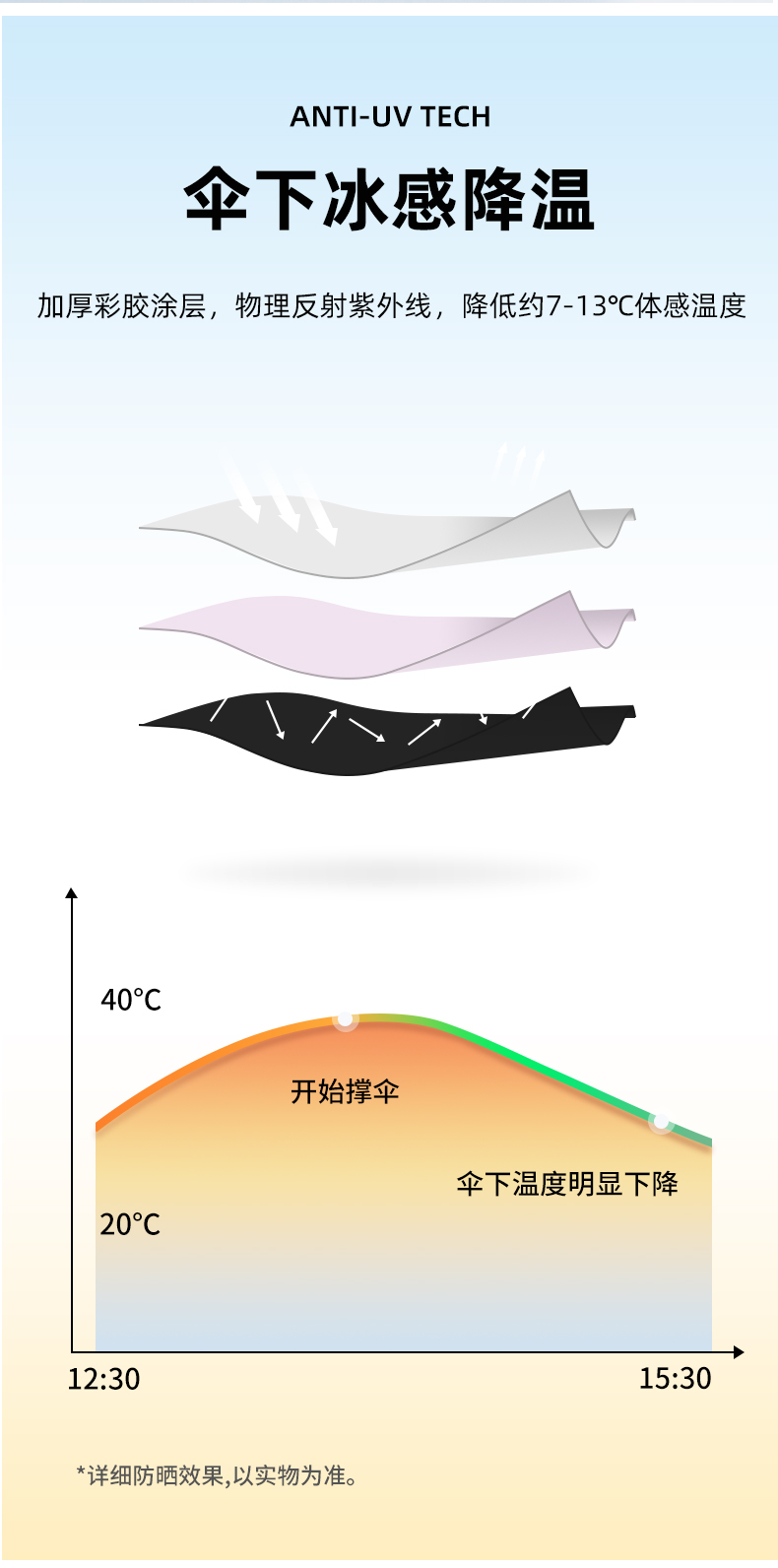 星宝伞S3020纯色雨伞16骨全自动木柄雨伞三折雨伞批发详情8