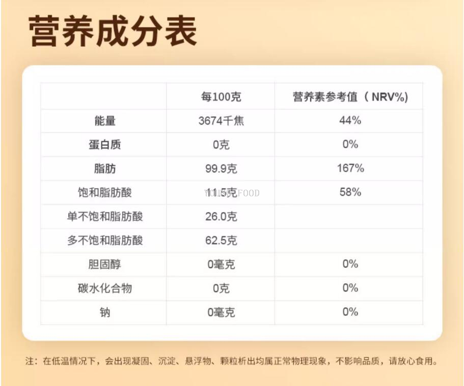 包邮 土耳其欧利亚提压榨葵花籽油5L YOUNG FOOD格兰特葵花食用油详情9
