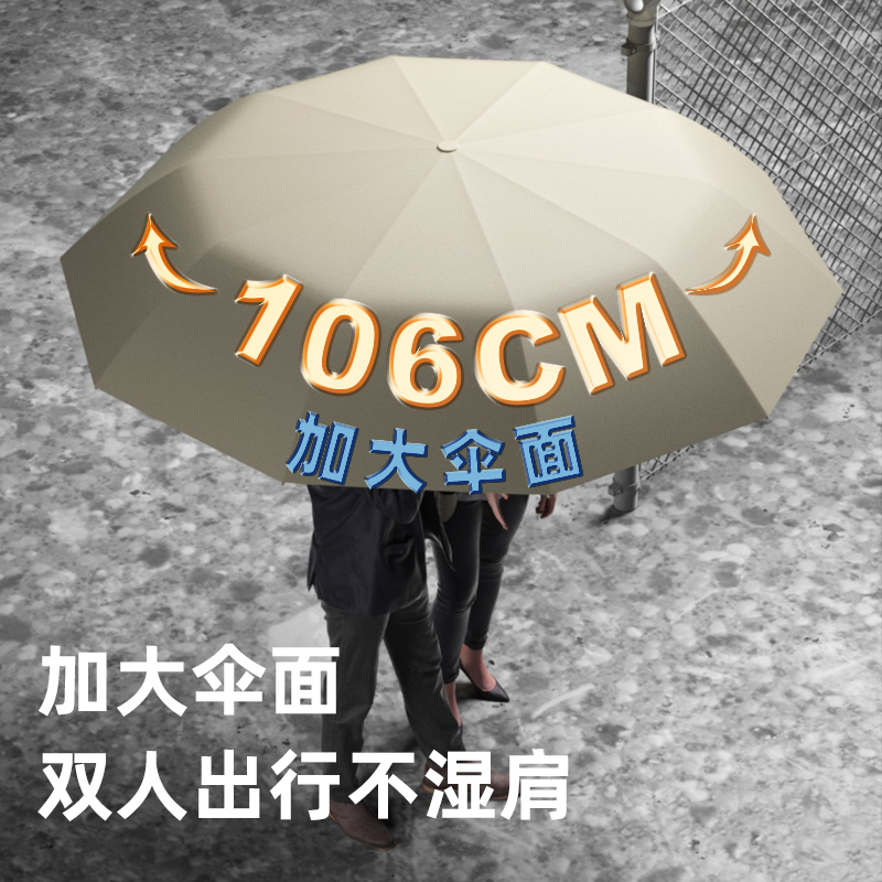 雨伞/儿童雨伞/雨伞太阳伞/130CM雨伞/雨衣雨伞细节图