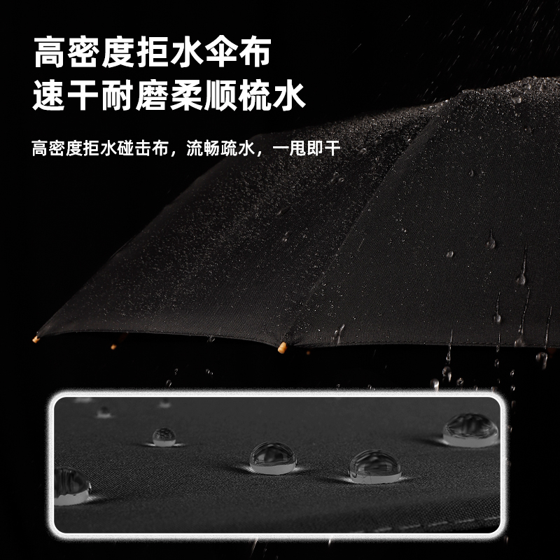 雨伞/儿童雨伞/雨伞太阳伞/130CM雨伞/雨衣雨伞白底实物图