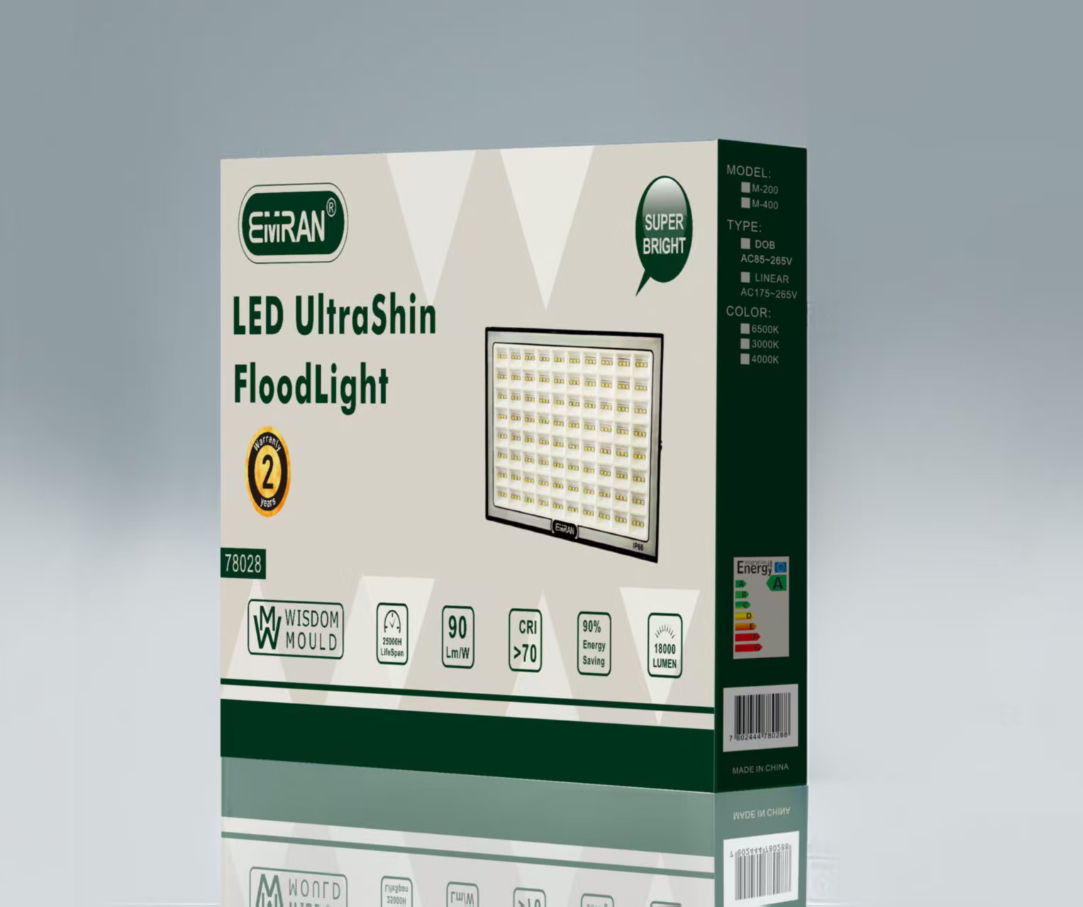 Floodlight details Picture