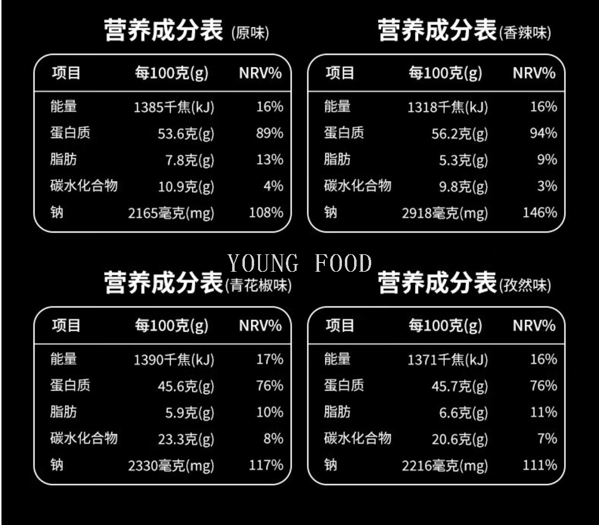 包邮！全家福风干肉90g SUZIWAN即食手撕猪肉干多口味休闲零食详情12