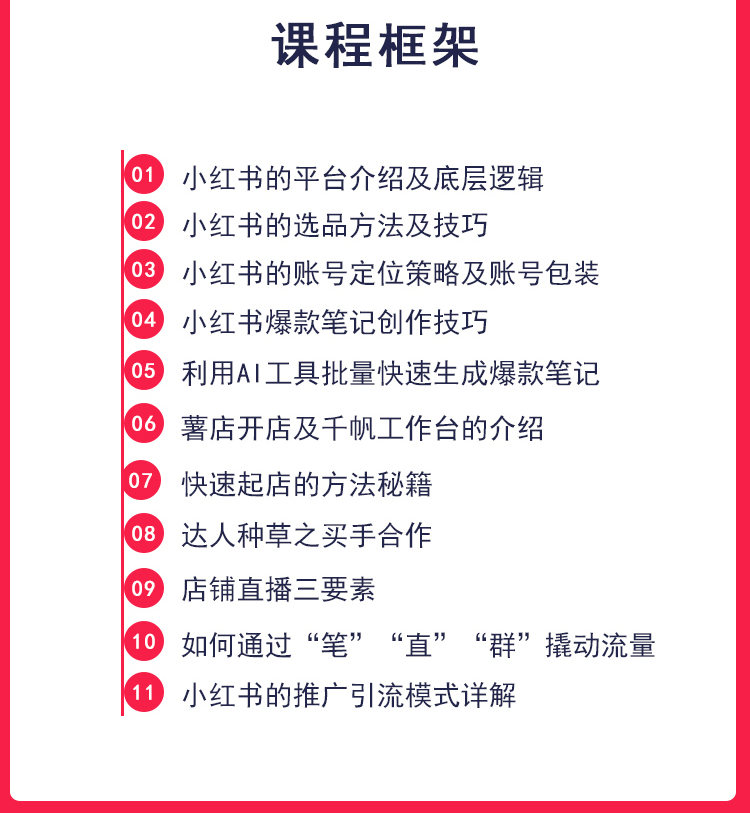 小红书系统运营营销班详情4