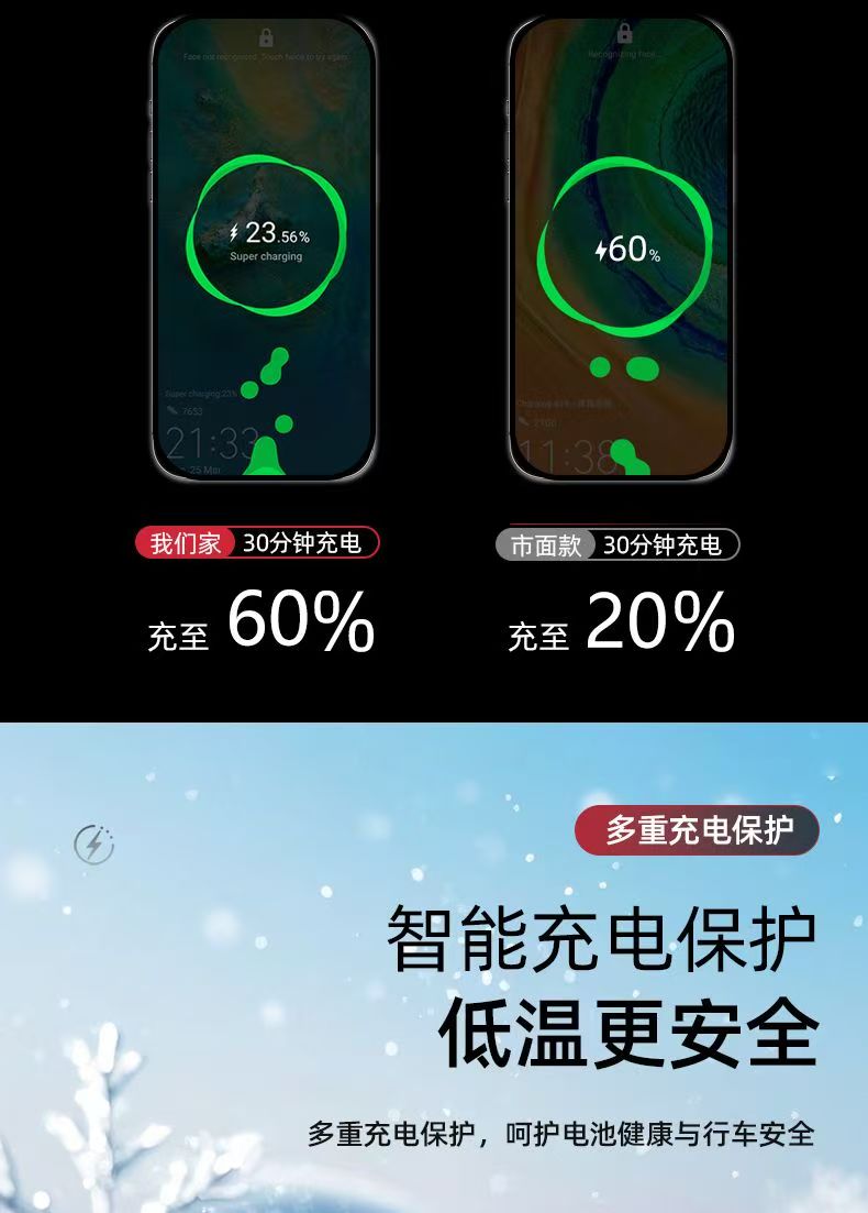 跨境车载星空顶手机充电器120W可伸缩2线多功能汽车点烟器转换详情6