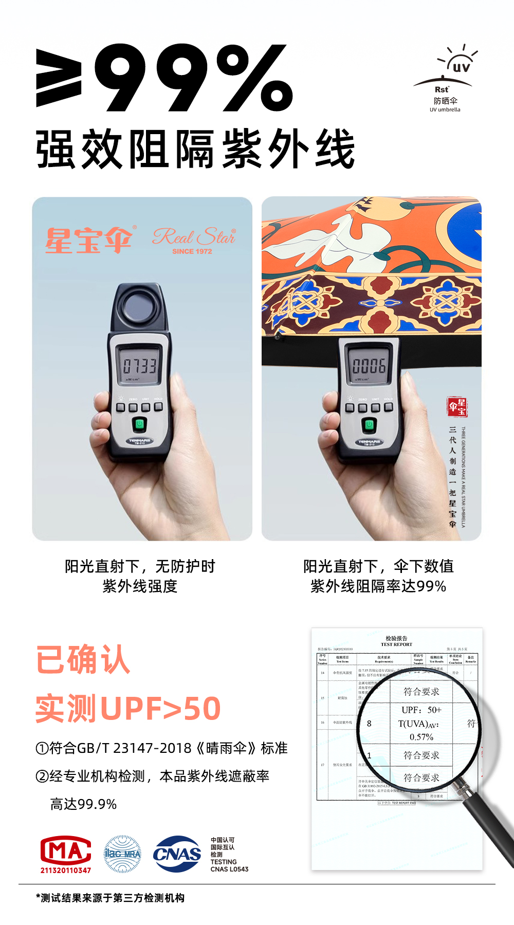 星宝伞3222国潮风来袭实木小手柄国潮图案优雅女士伞遮阳晴雨伞2用通用雨伞批发详情12
