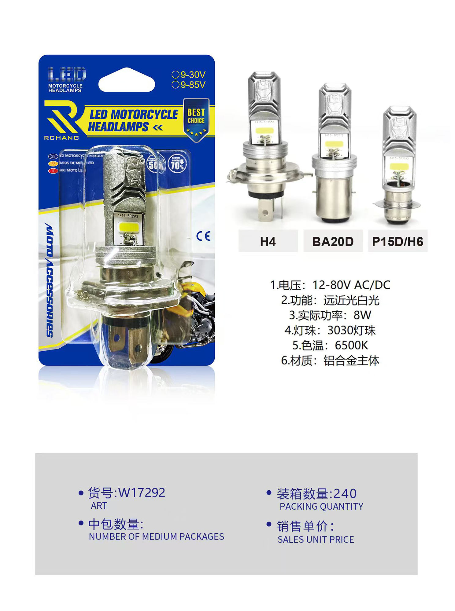 Motorcycle spotlights Electric car headlights highlight built-in steel gun spotlights Single double claw H4 double lens motorcycle lights Application Scenario