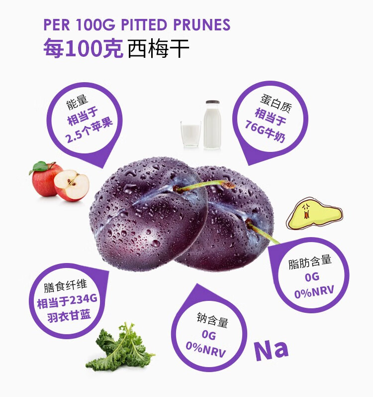 包邮！ 美国进口Nestor西梅干200g 蜜饯孕妇可吃（独立装）详情4