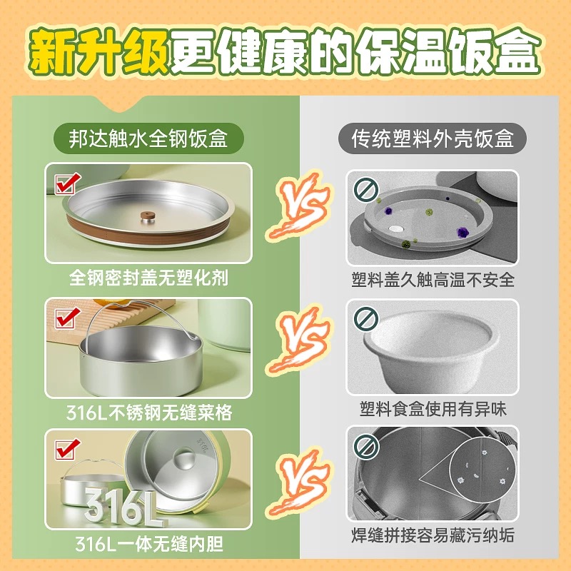 保鲜盒/铝箔快餐盒/保鲜碗/食物保鲜盒/不锈钢水果盒细节图