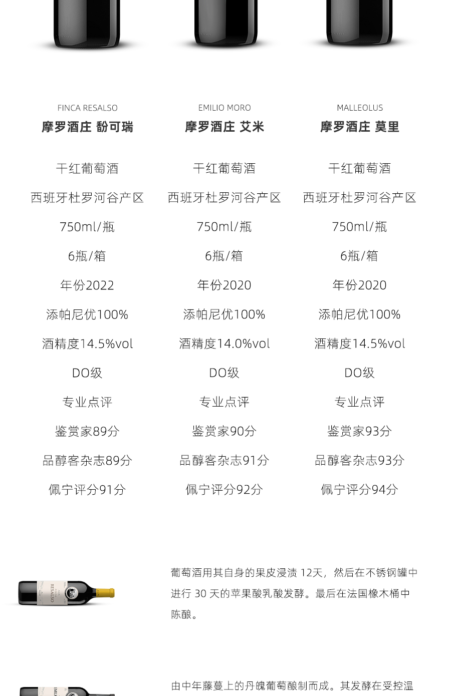 西班牙原瓶进口名庄FINCA RESALSO摩罗酒庄MALLEOLUS莫里 干红艾米红酒馚可瑞 葡萄酒高端送礼现货凯茜蕾详情4