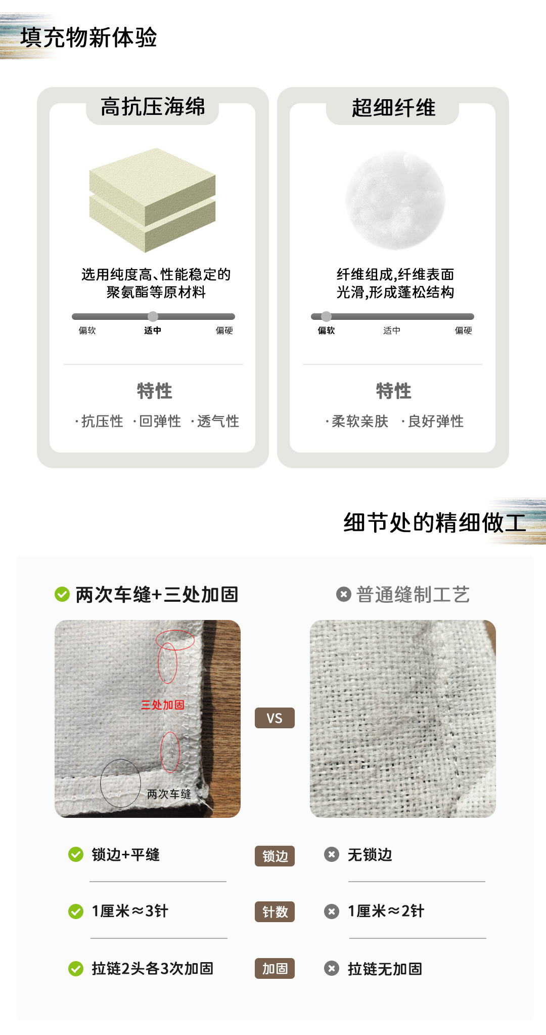 多形状蒲团坐垫地板客厅卧室椅垫座椅垫现代简奢风详情5