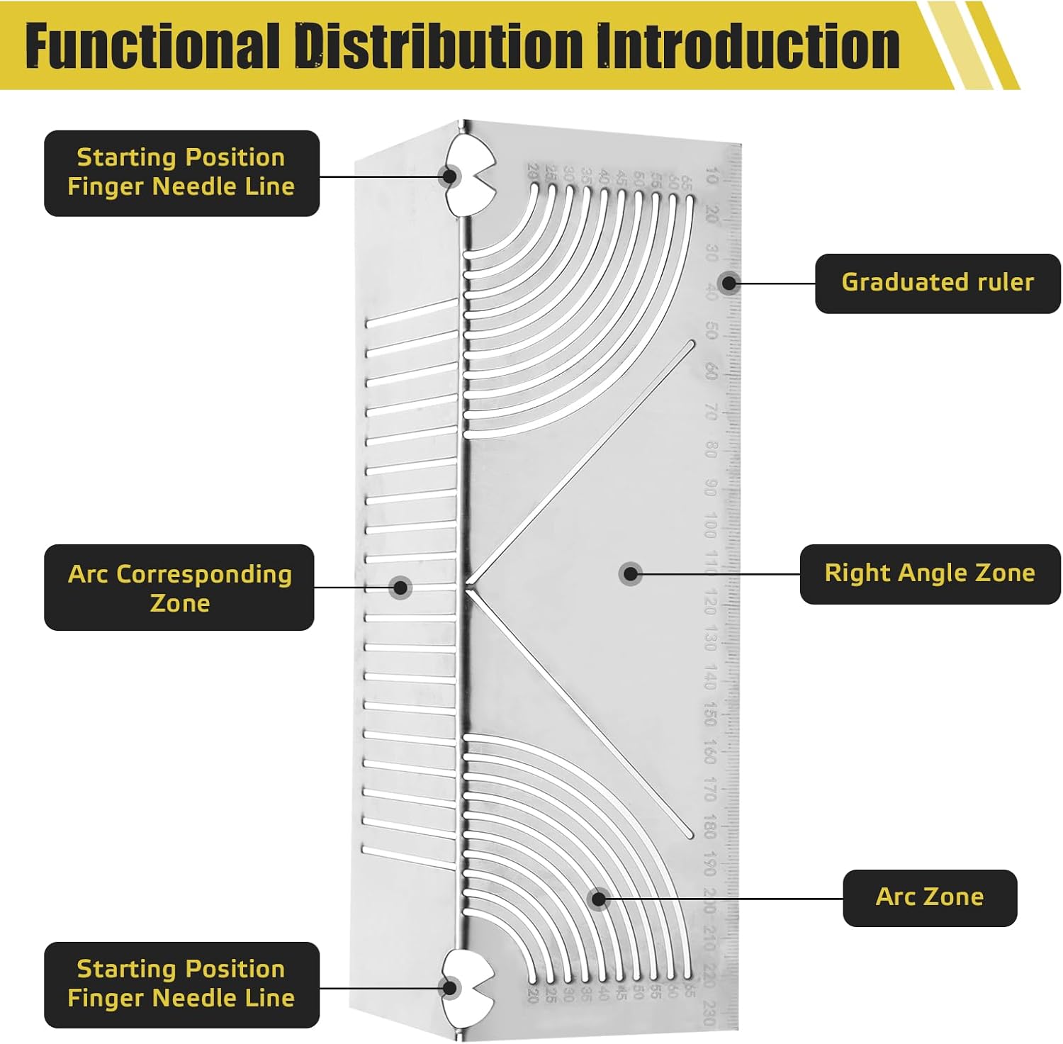 Angle and Arc Marking Tool, Linear Arc Dual Marking Tool, Line Drawing Tool Specification drawing