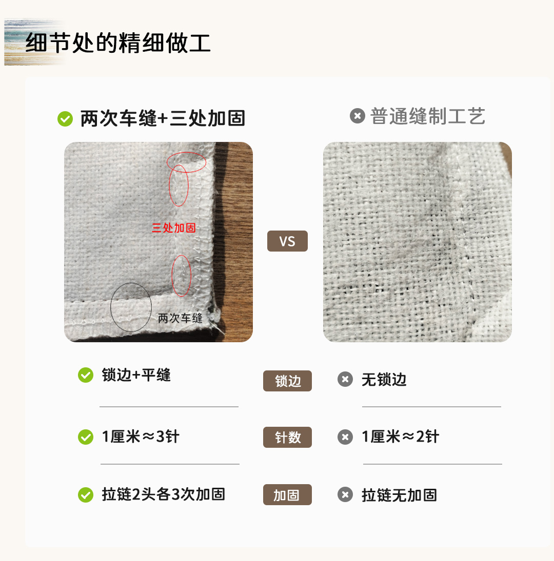 棉麻质感抱枕套 舒适亲肤外套适用于客厅沙发卧室座椅详情4