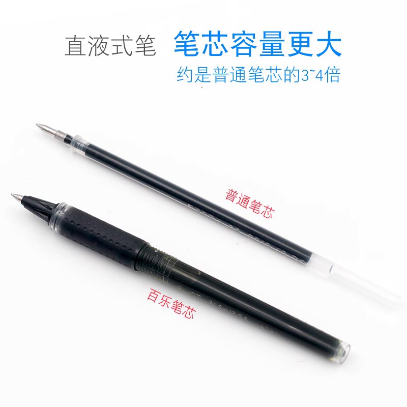 中性笔/文具/盲盒笔/水笔中性笔/斑马细节图