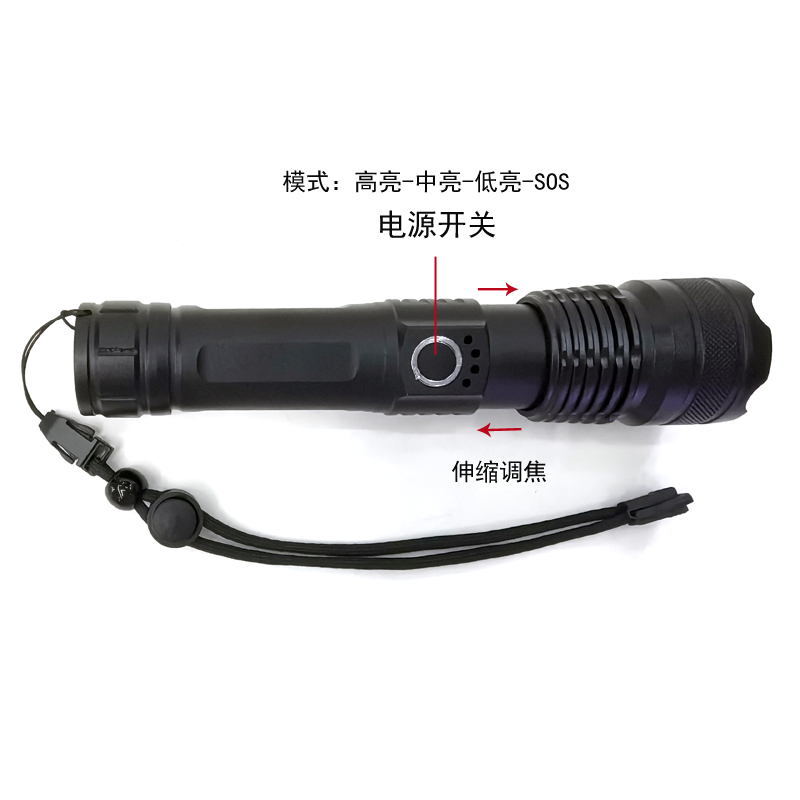 Linterna de aleación de aluminio recargable P50USB destellada linterna láser blanco de largo alcance luz fuerte telescópica estiramiento ajuste de enfoque linterna de la mano de la linterna para el hogar al aire libre Application Scenario