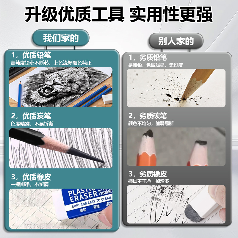 Factory direct supply of 40 pieces of sketch set, pen curtain, professional drawing pencil case, complete set for beginners to get started Specification image