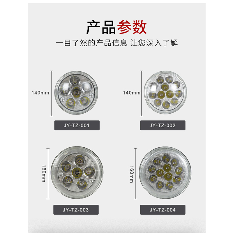 Motorcycle and truck headlamps, 5-inch off-road sedans, three-wheeled electric vehicles, custom-made led universal headlamps, round lamps details Picture