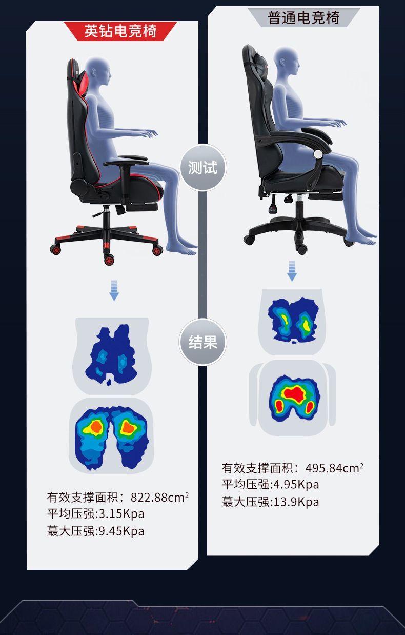 舒适电竞椅主播学生老板简约网吧学习电脑椅游戏椅懒人午休办公椅详情6