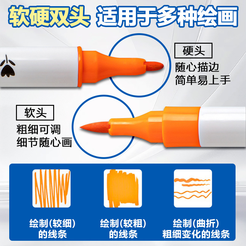 Children's double-headed marker pens, color washable soft-headed acrylic straight liquid pen sets, available for wholesale in stock from the manufacturer Specification image