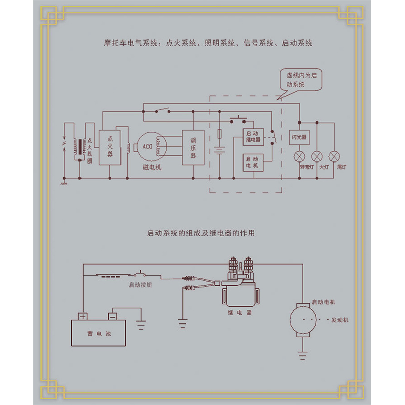 厂家直销摩托车专用继电器-适用CG系列/GY6系列启动继电器 继电器白底实物图