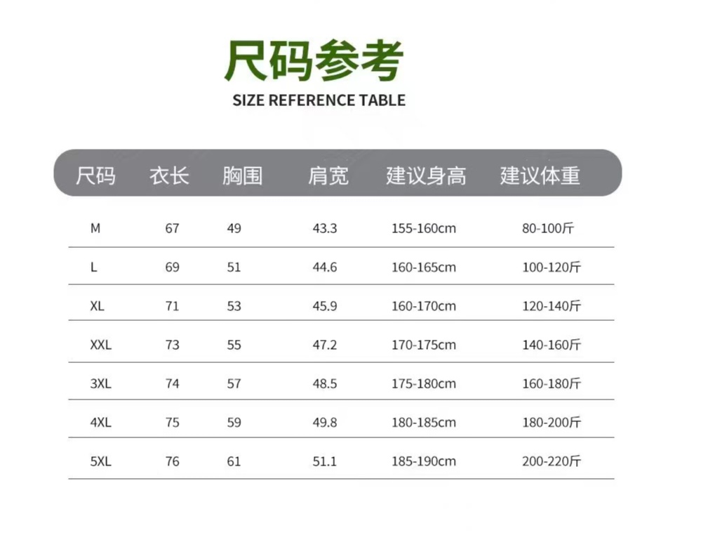 Cross-Border 180G/㎡ Insect Repellent And Mosquito Repellent Bump Fragrance Technology T-Shirt, Unisex Short-Sleeved T-Shirt, Pure Cotton Advertising T-Shirt, Cultural T-Shirt, Casual Clothes Advertising T-Shirt, Comfortable, Breathable, Fashionable And Trendy undefined