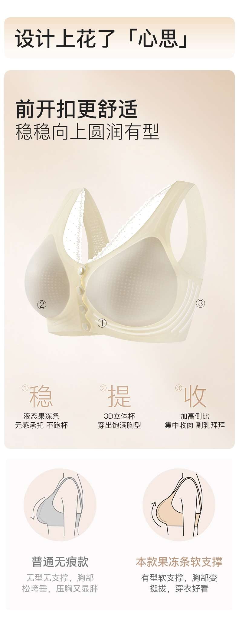 中老年内衣女妈妈固定杯无钢圈背心式前扣防下垂文胸透气夏季详情图3