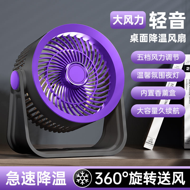 Desktop wall-mounted fan, brushless motor, circulating horn fan blade Specification image