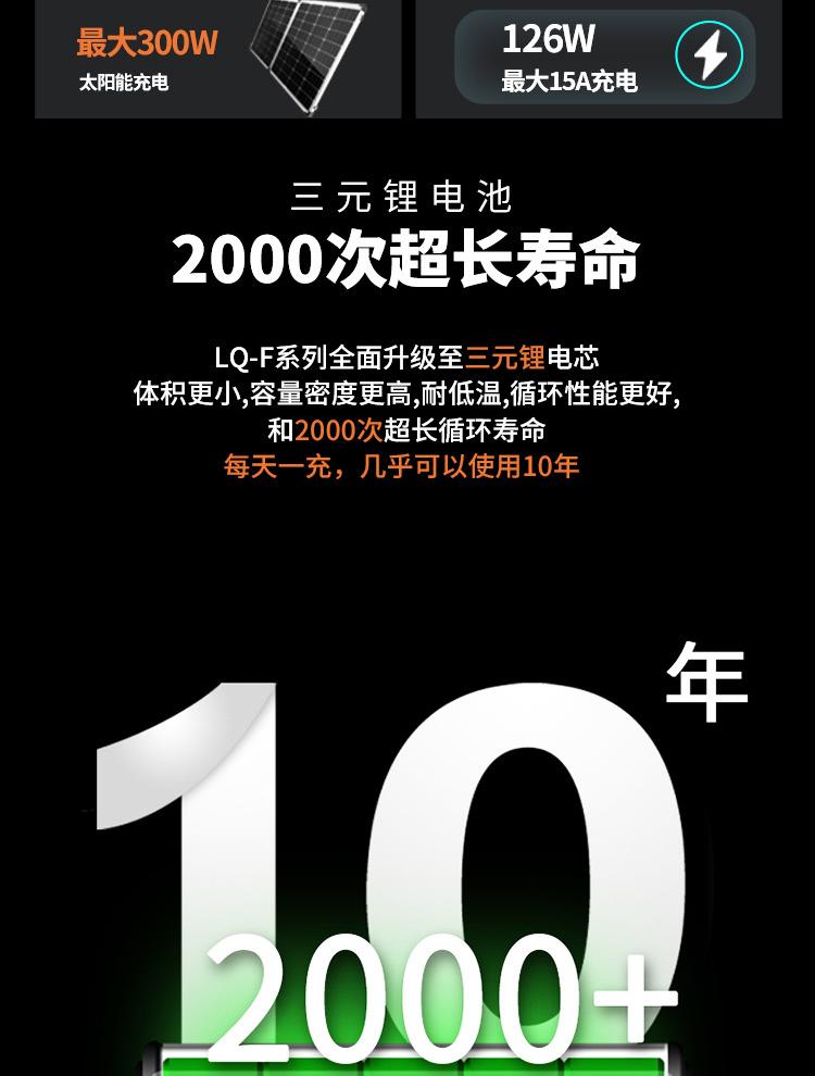 批发户外储能电源600W便携式大容量移动电源220V自驾游摆摊详情1
