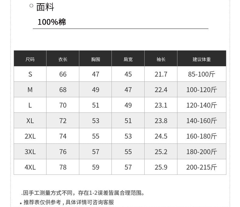 Cross-border three-proof white T-shirt, long-staple cotton round-neck T-shirt, 50 counts, combed tight weave, 230g/㎡ three-proof fabric, short-sleeved T-shirt, trendy new style, fashionable and casual T-shirt, short-sleeved trendy summer new product detail image 7