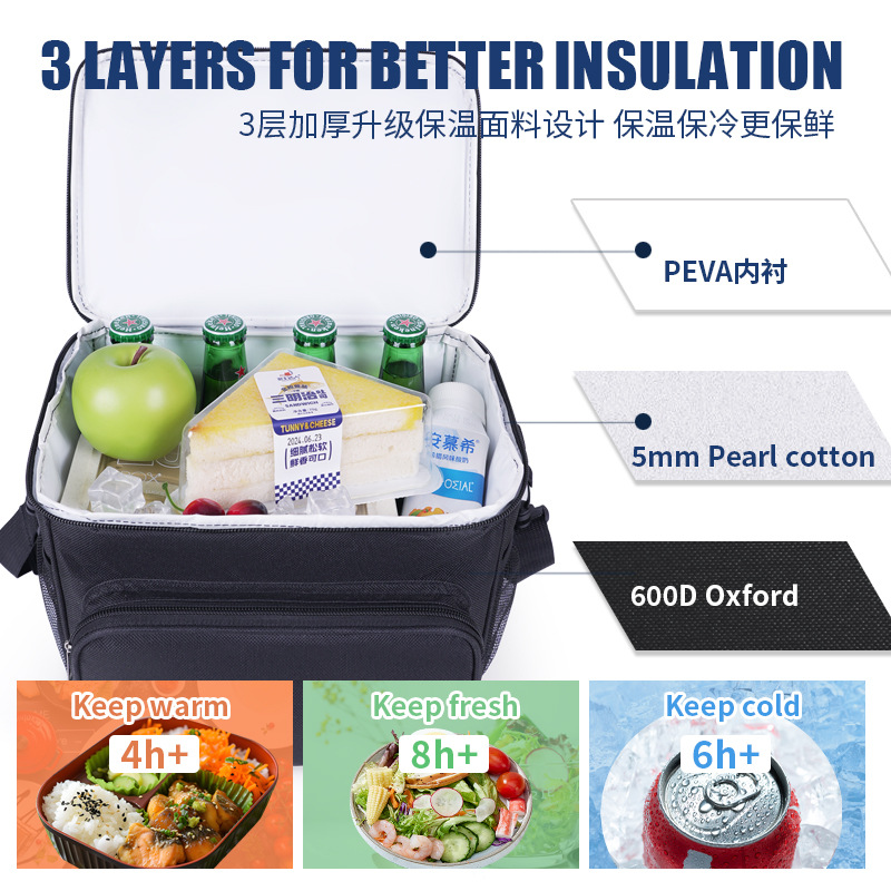 Cross-border large-capacity ice packs, simple and fashionable square insulated bags, outdoor insulated boxes, portable lunch boxes, lunch bags details Picture