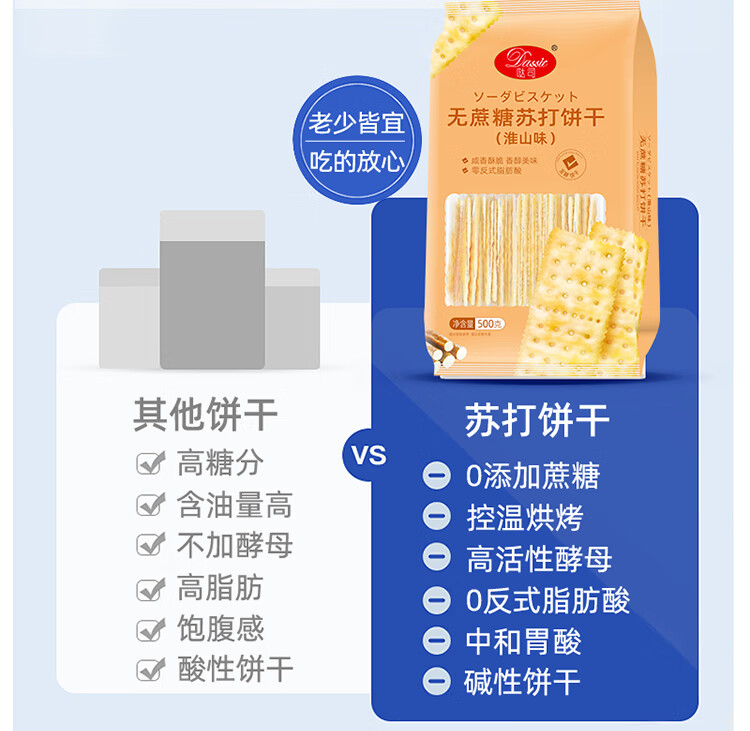 包邮！哒司无蔗糖奶盐苏打饼干500g 玫柏翠休闲零食手办糕点代餐详情3
