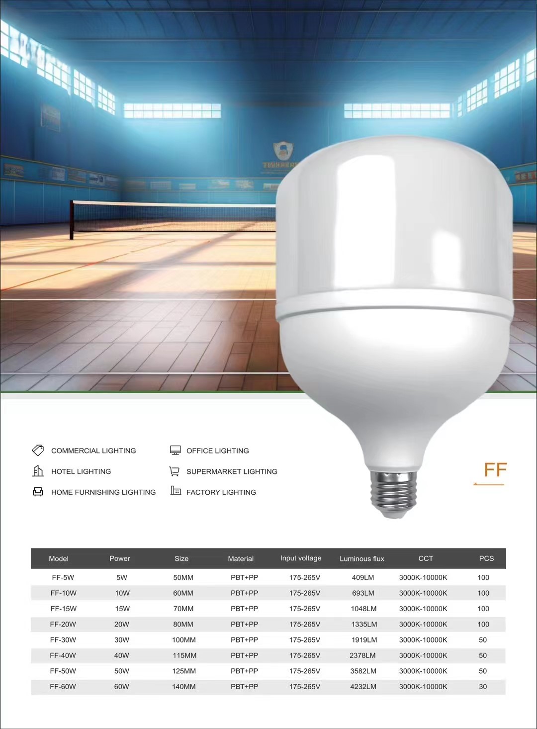 Factory LED Bulb 5W10W15W20W30W40W50W60W80W 85-265V Lamp Specification drawing