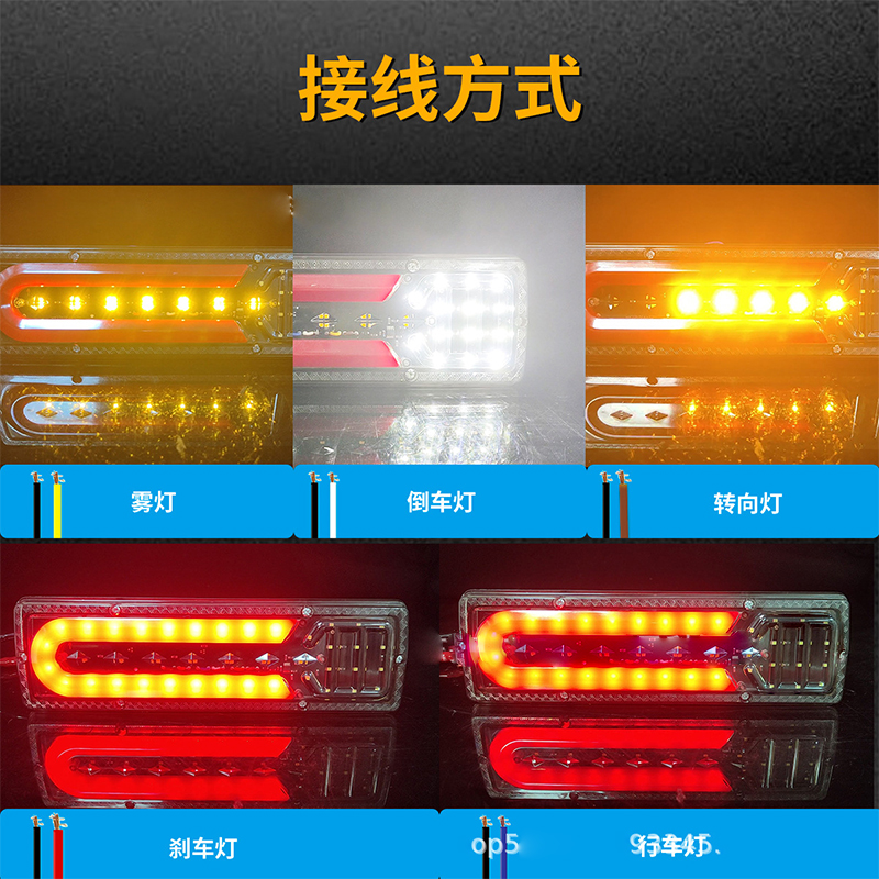 24VLED lights, universal truck rear taillights, multi-functional brake lights, fog lights and turn signals for cars and trucks Specification image